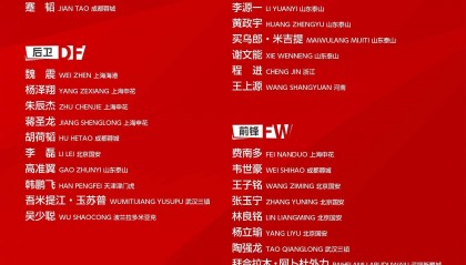 国足名单俱乐部分布：国安7人最多，申花、泰山各6人