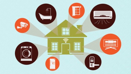 面向初学者的终极智能家居指南