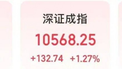 601138,涨停!成交额A股第一