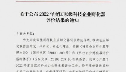 喜报！全省42家国家级科技企业孵化器评为优秀（A类），网商时代在列！
