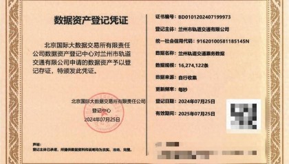 兰州轨道交通公司获得全市首个数据资产登记凭证
