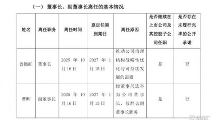 “玻璃大王”曹德旺交棒，一个时代的转身！