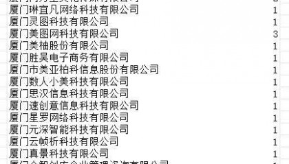 安徽福建郑州大模型备案_安徽福建郑州算法备案代理_流程_材料