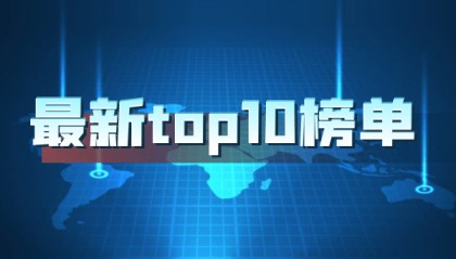 国际前十优质外盘外汇交易平台最新排行榜（综合版）