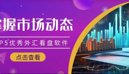 炒外汇黄金看盘软件有哪些?