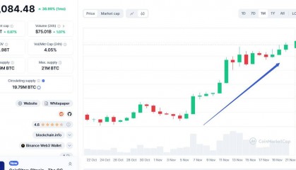 史上首次!特朗普团队被爆考虑白宫设专门职位,“加密货币沙皇”要来了?