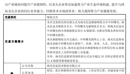 43万股民嗨了！688041、603019，千亿重组预案出炉，今日复牌
