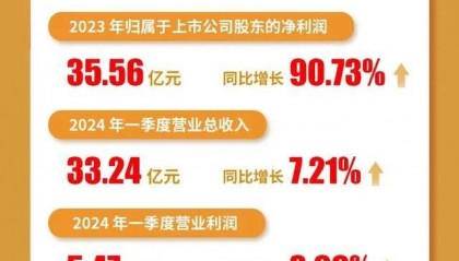 芒果TV十周年,四大视频平台中唯一盈利者!炒作创新格局缺一不可