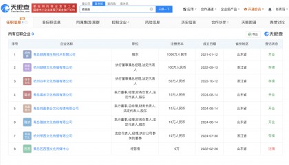 网红顾茜茜名下关联8家公司 顾茜茜注册B.Camp;GUXIXI商标被驳回