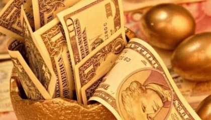 如何提高黄金投资的收益?