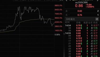 我国新发现一处金矿,探明储量5857.68千克!黄金涨疯了,今年涨幅已超比特币!建设银行最新提示