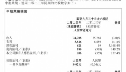 月均关店4家,深圳仅剩2家门店!知名超市一年减员1.6万