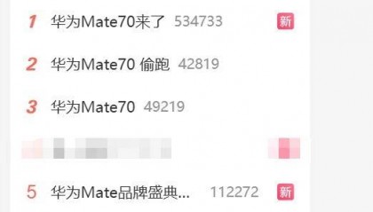 华为Mate 70十分钟40万人预订!霸占微博热搜前三