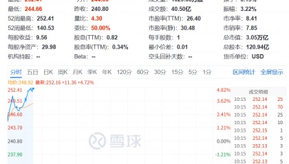 今夜,又见证历史了!