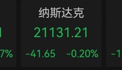 深夜，美股三大指数全线飘绿，中国资产逆势上涨，小鹏汽车大涨14%！全球市场静待鲍威尔“关键时刻”