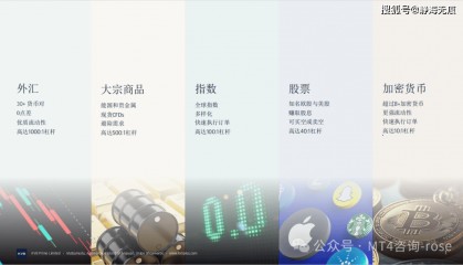 KVB外汇平台交易品种细则