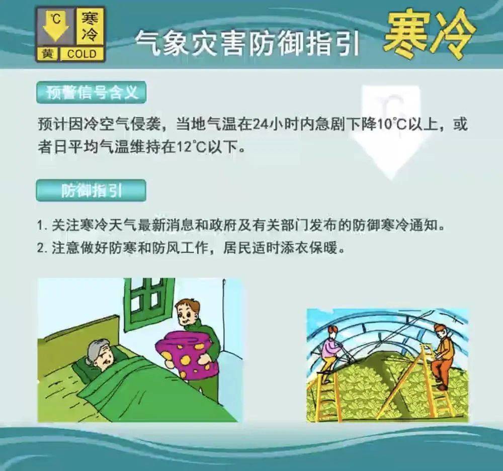 “阿冷”今起影响广州，最低降至个位数！广东开启阶梯式降温模式