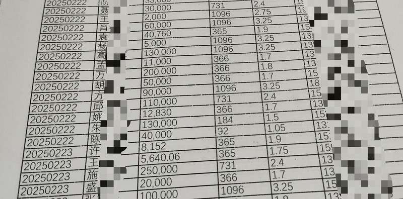 调查|存款如何变保险：保险销售冒充银行职员，银行外泄储户信息