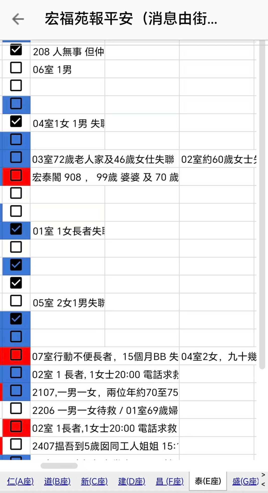 4小时内火警连升三级的宏福苑：单户最大面积44.9平方米，大维修启动超1年，业主称被困者老人较多