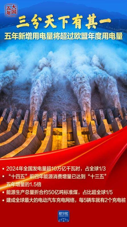 大国五年|逐“绿”向“新”,塞北的风点亮湾区的灯!