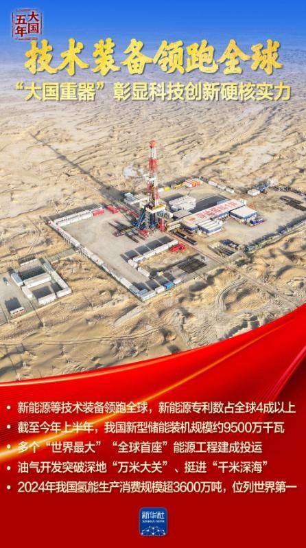 大国五年|逐“绿”向“新”,塞北的风点亮湾区的灯!