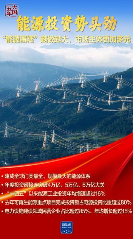 大国五年|逐“绿”向“新”,塞北的风点亮湾区的灯!