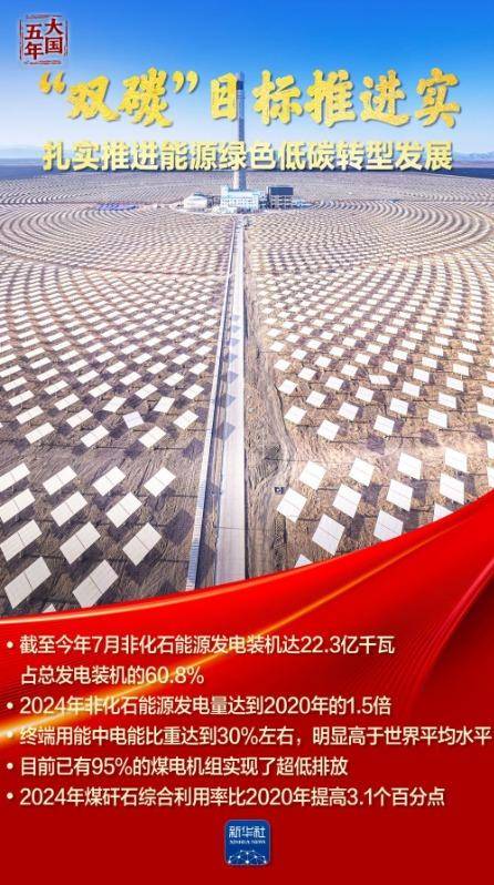 大国五年|逐“绿”向“新”,塞北的风点亮湾区的灯!