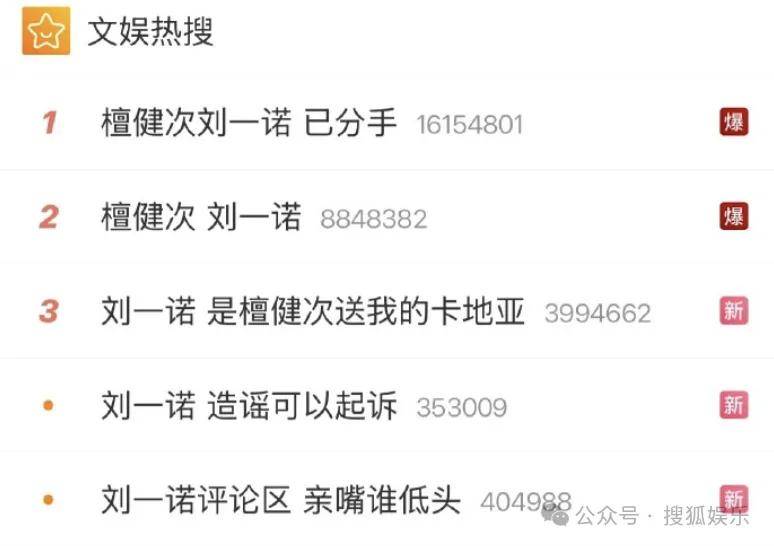 刚开年又曝一对相差15岁的恋情?他这一周两段绯闻真是连环暴击啊!