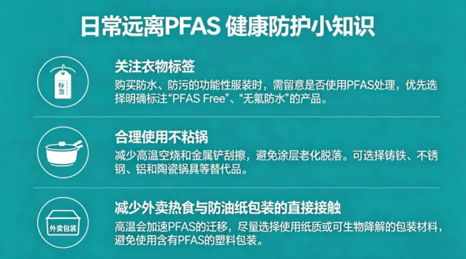 中疾控调研“预制菜检出永久化学物质” 什么情况？